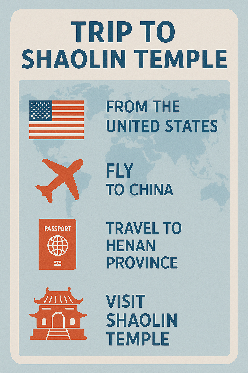 Travel Plan: USA to Shaolin Temple, China